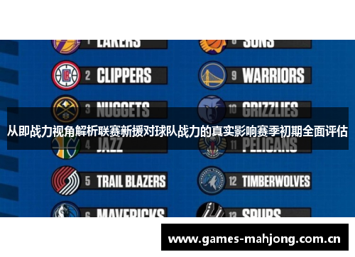 从即战力视角解析联赛新援对球队战力的真实影响赛季初期全面评估 从即战力视角解析联赛新援对球队战力的真实影响赛季初期全面评估