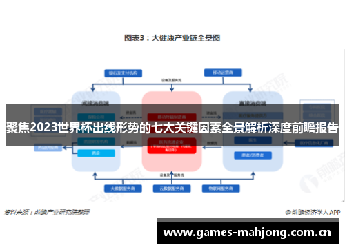 聚焦2023世界杯出线形势的七大关键因素全景解析深度前瞻报告 聚焦2023世界杯出线形势的七大关键因素全景解析深度前瞻报告